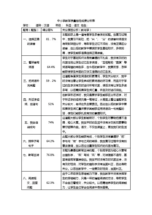 二年级语文成绩分析表