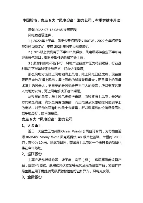 中国股市：盘点6大“风电设备”潜力公司，有望继续主升浪