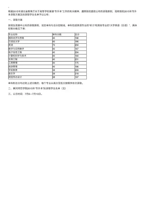 湖北黄冈师范学院2015年专升本录取方案及拟录取名单