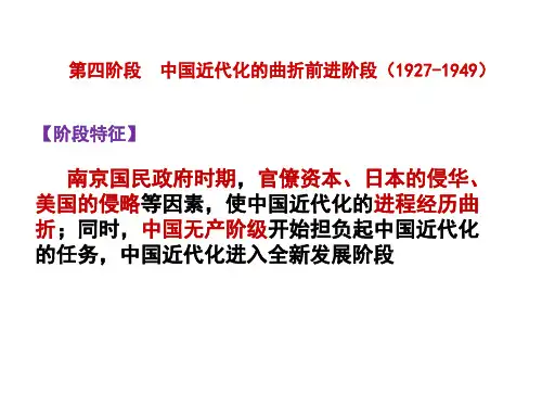 近代中国：近代化发展历程(四)