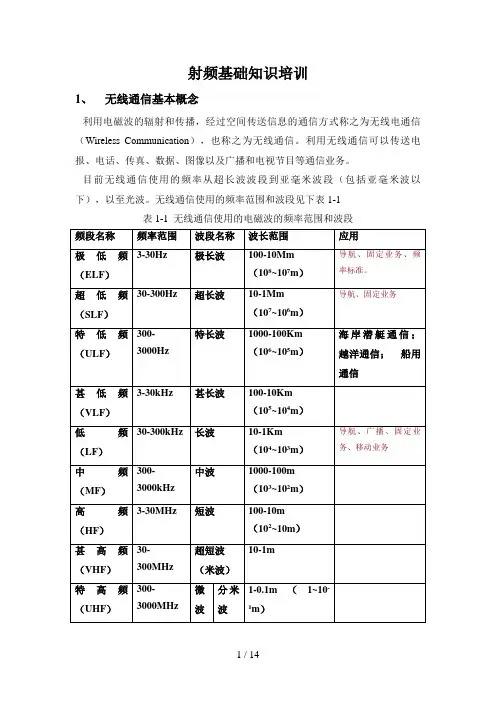 射频基础知识培训