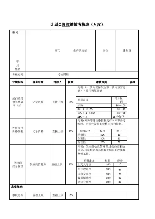 绩效考核指标计划员