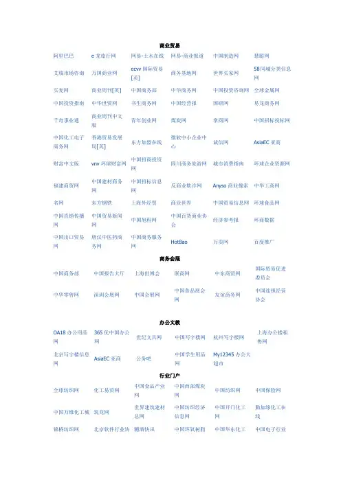 2015年各个行业的行业网站大全