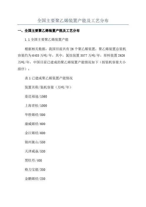全国主要聚乙烯装置产能及工艺分布