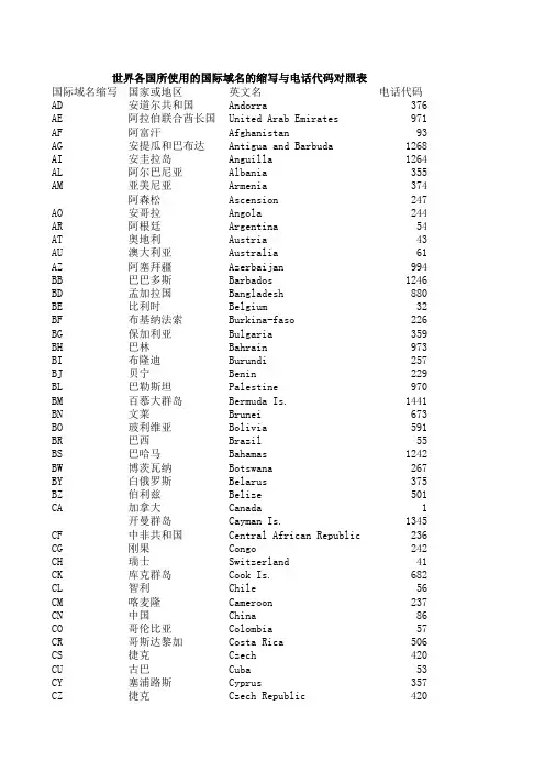 世界各国所使用的国际域名的缩写与电话代码对照表