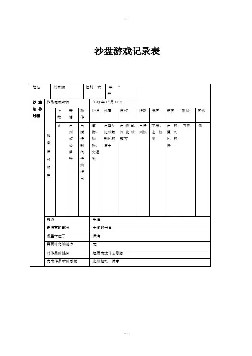 沙盘游戏活动记录