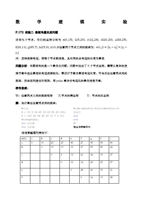 数学建模课后作业