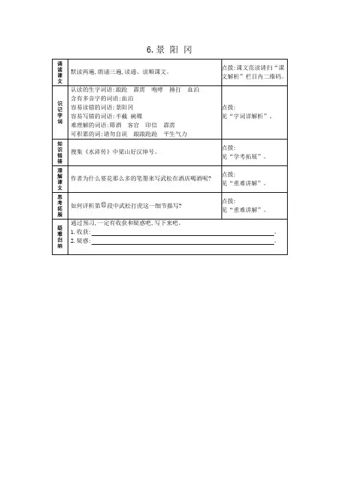 人教部编语文五年级下册6.景阳冈 预习作业