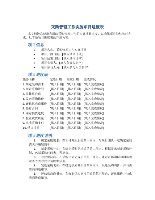 采购管理工作实施项目进度表