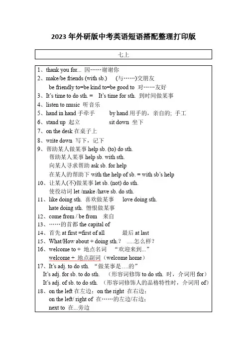 2023年外研版中考英语短语搭配整理打印版