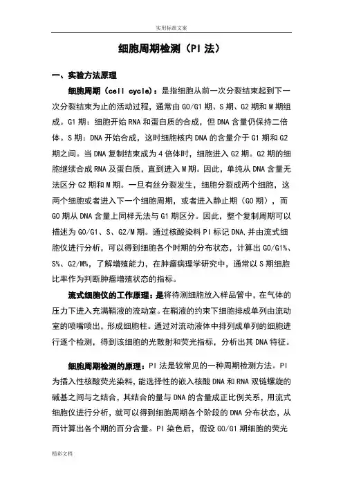 2014-5-6PI法细胞的周期检测