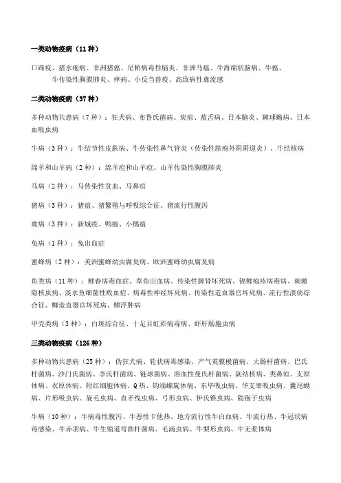 2022新修订的一二三各类动物疫病名录