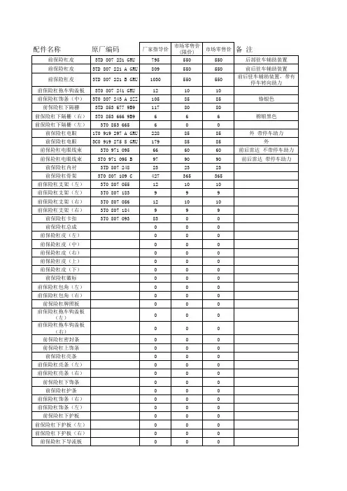 斯柯达昊锐1.8AT