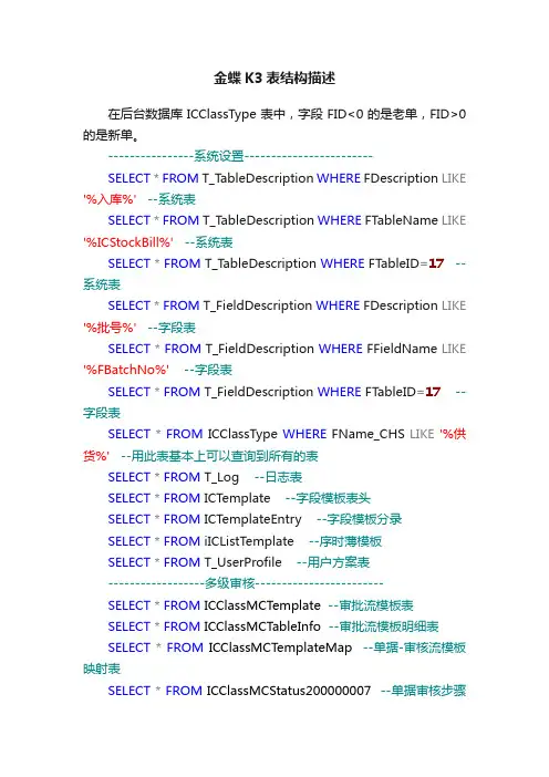 金蝶K3表结构描述
