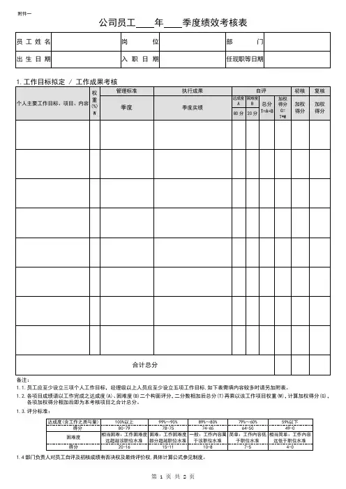 员工季度绩效考核表