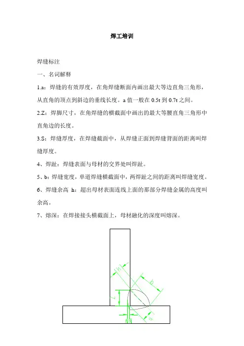 焊工基础理论培训