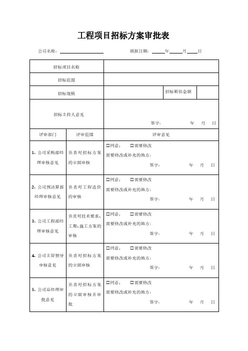 工程项目招标方案审批表模板