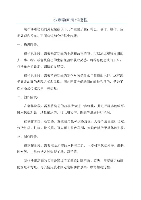 沙雕动画制作流程