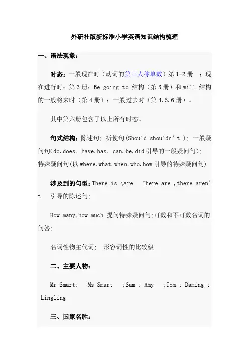 外研社版新标准小学英语知识结构梳理