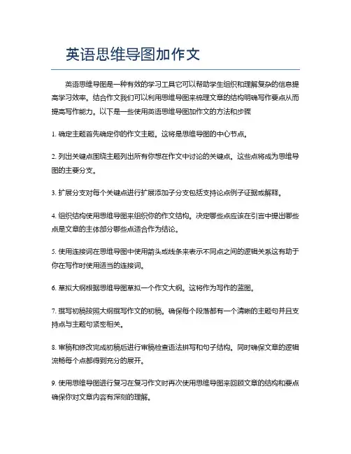 英语思维导图加作文