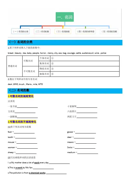 超实用高考英语复习：高中英语基础语法思维导图点对点练习——01名词