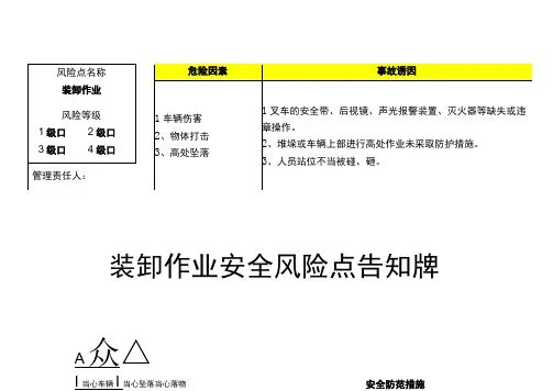装卸作业安全风险点告知牌
