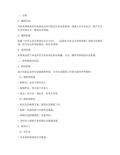 危险品仓库应急预案模板