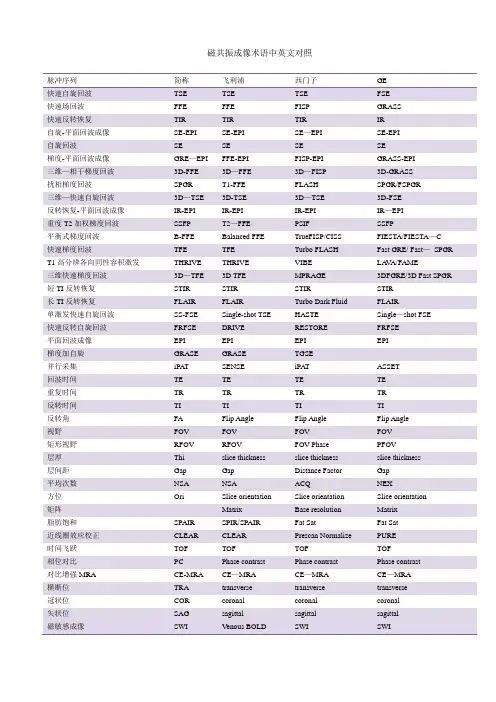 磁共振成像术语中英文对照