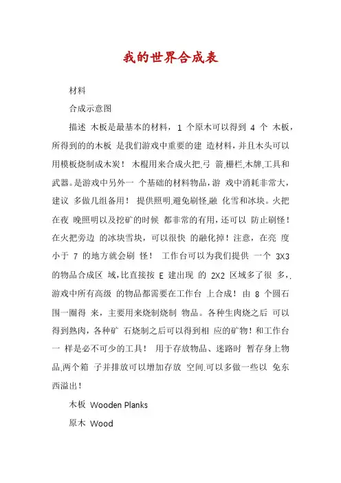 我的世界合成表