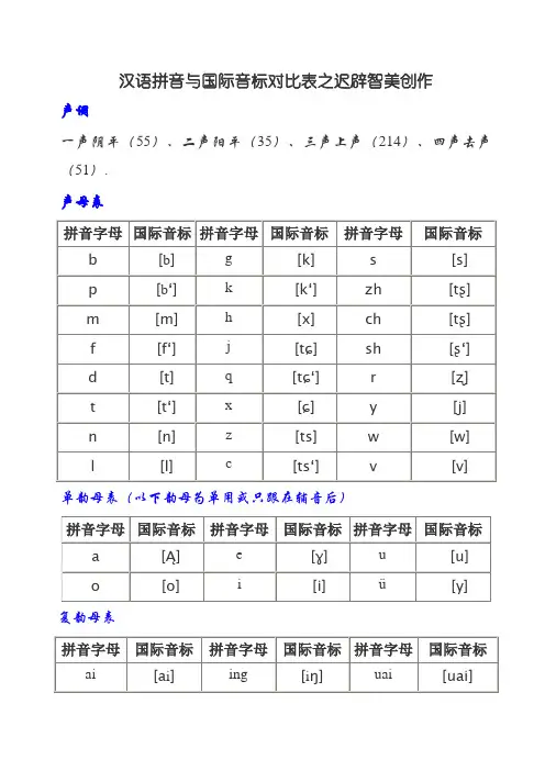 汉语拼音与国际音标对照表