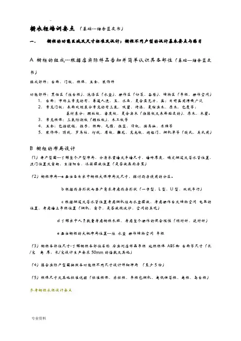 定制家具基础培训项