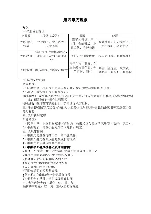 九年级物理总复习光现象知识点及典型例题