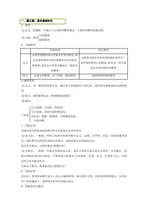 万变不离其宗五【选修1-1,1-2,4-5】：专题四 推理与证明、复数 含解析