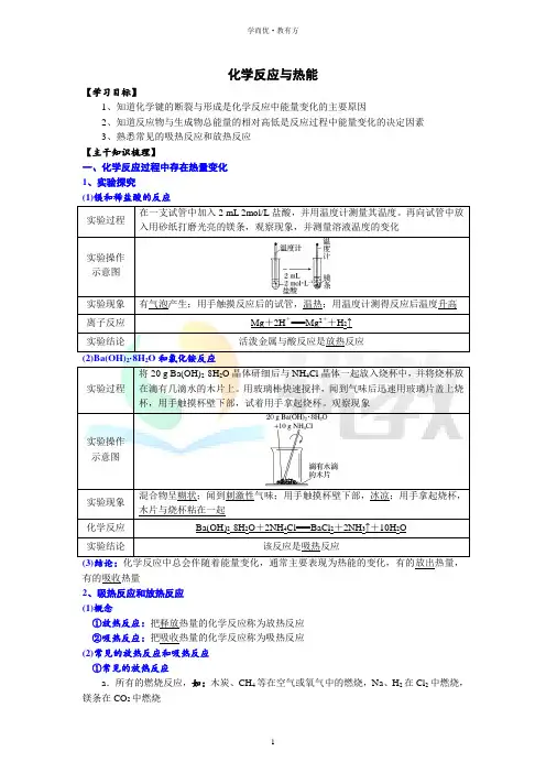 高二化学选修1_《化学反应与热能》精品讲义