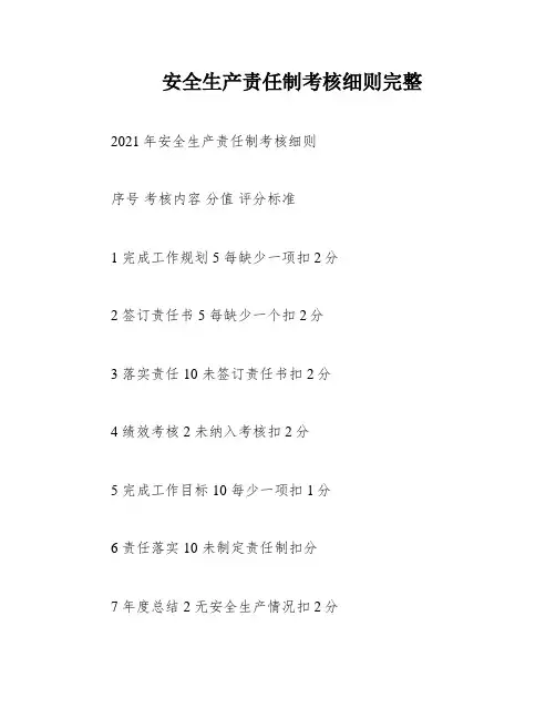安全生产责任制考核细则完整