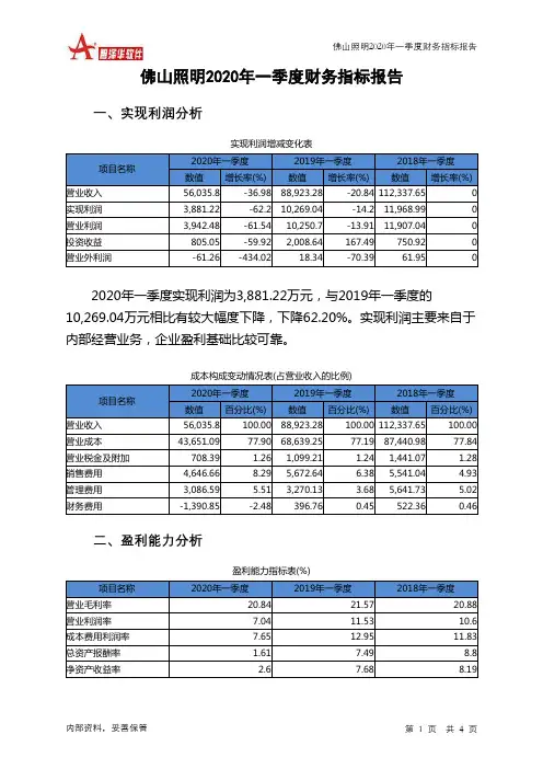 佛山照明2020年一季度财务指标报告