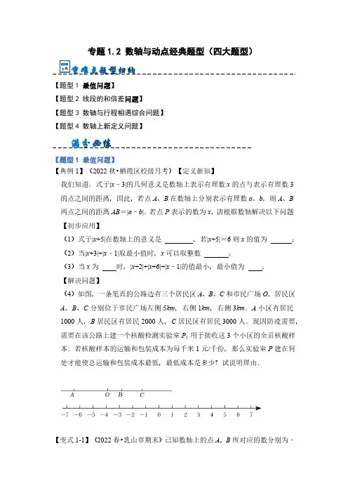 专题1.2 数轴与动点经典题型(四大题型)(原卷版)
