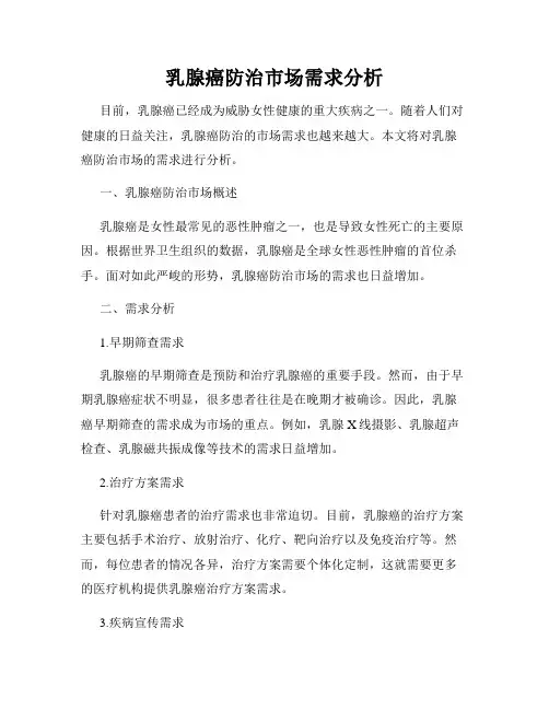 乳腺癌防治市场需求分析