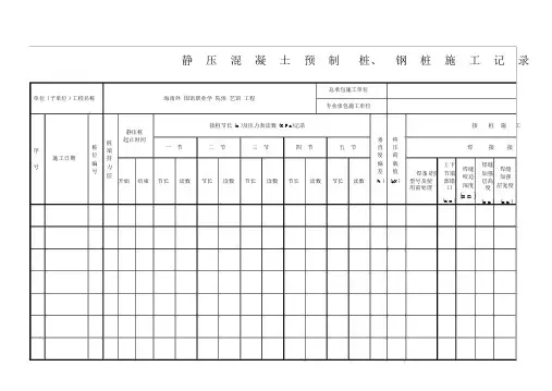 静压混凝土预制桩施工记录表