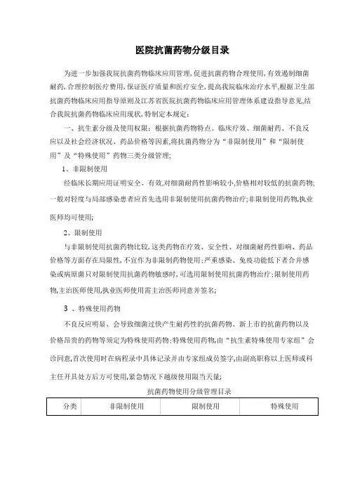 医院抗菌药物分级目录