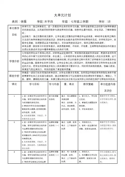 体操大单元计划、教学计划
