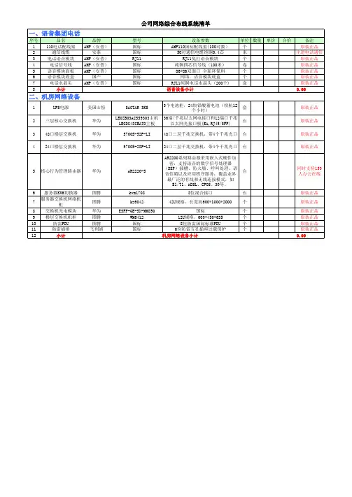 公司网络综合布线系统清单