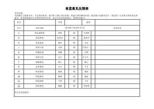 食堂意见反馈表