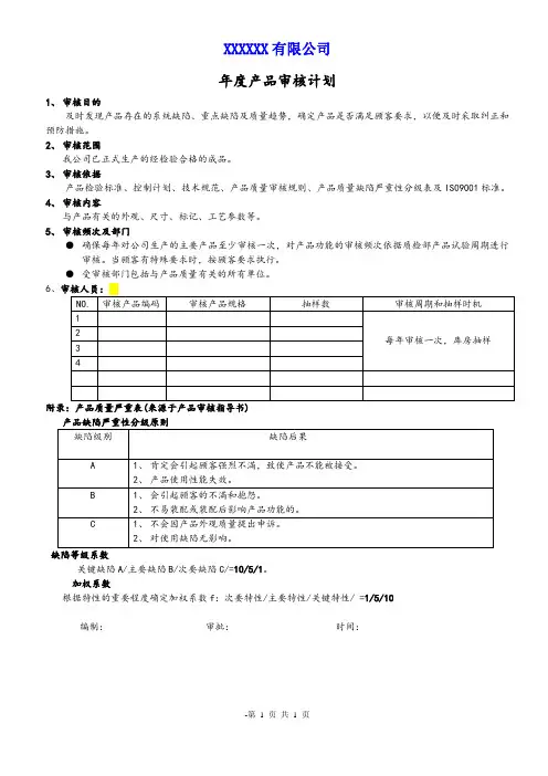 年度产品审核计划