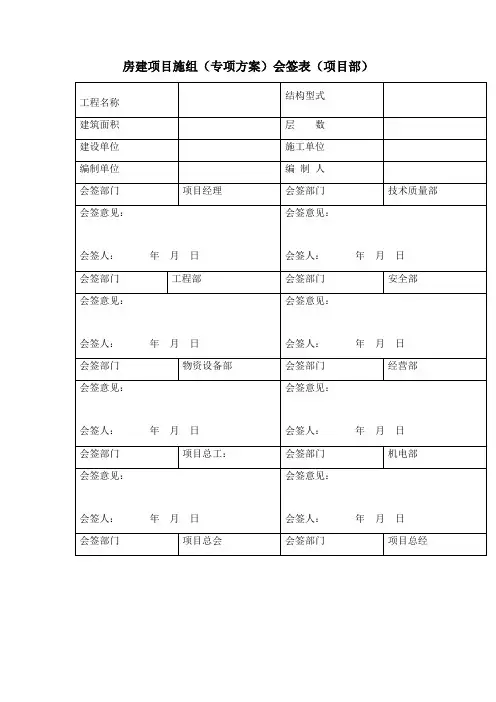 方案项目会签