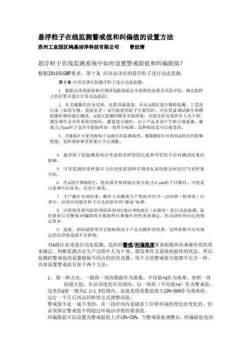 在线悬浮粒子监测如何设置警戒限度报警值