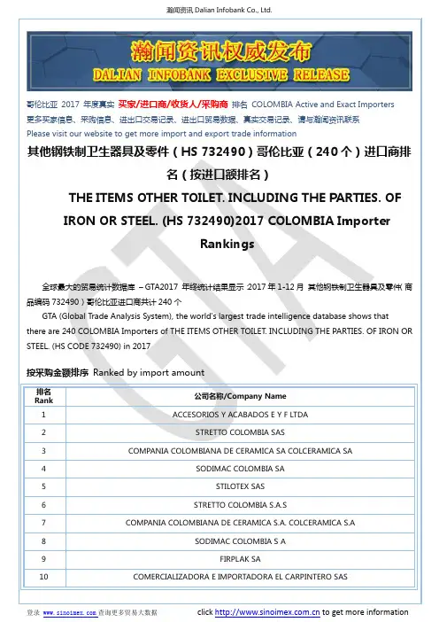 其他钢铁制卫生器具及零件(HS 732490)2017 哥伦比亚(240个)进口商