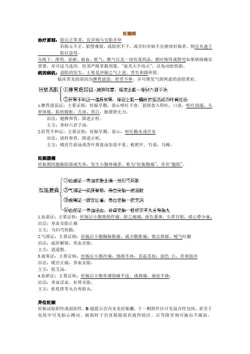 妊娠病