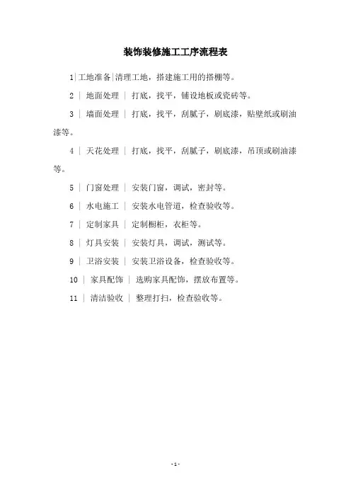 装饰装修施工工序流程表