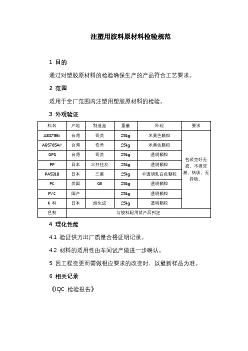 注塑用胶料原材料检验规范